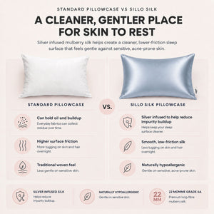 Sillo silver haze blue silk pillowcase vs standard cotton pillowcase. Silver ion silk offers hypoallergenic benefits for sensitive skin and helps reduce acne breakouts.