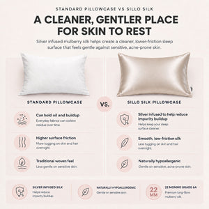 Sillo light champagne silk pillowcase vs standard cotton pillowcase. Silver ion technology offers benefits for sensitive skin and helps reduce acne breakouts.