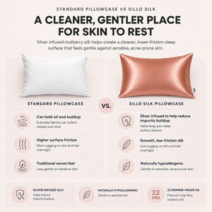 Sillo rose pink silk pillowcase vs standard cotton pillowcase. Silver ion technology offers benefits for sensitive skin and helps reduce acne breakouts overnight.