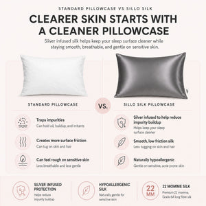 Sillo charcoal grey silk pillowcase vs standard cotton pillowcase. Silver ion silk offers benefits for sensitive skin and helps reduce acne breakouts overnight.