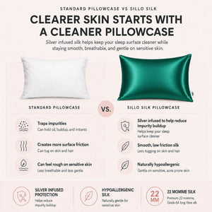 Sillo emerald green silk pillowcase vs standard cotton pillowcase. Silver ion silk offers benefits for sensitive skin and helps reduce acne breakouts overnight.