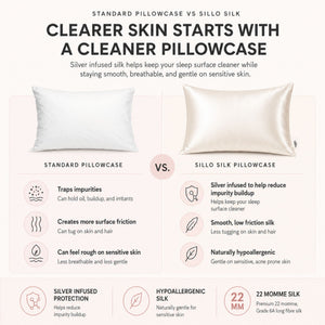 Sillo ivory white silk pillowcase vs standard cotton pillowcase. Silver ion silk offers benefits for sensitive skin and helps reduce acne breakouts overnight.