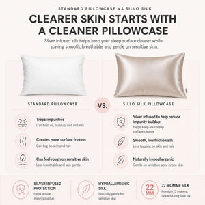 Sillo light champagne silk pillowcase vs standard cotton pillowcase. Silver ion technology offers benefits for sensitive skin and helps reduce acne breakouts.