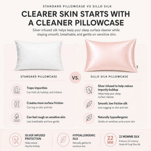 Sillo blush pink silk pillowcase vs standard cotton pillowcase. Silver ion technology offers benefits for sensitive skin and helps reduce acne breakouts overnight.